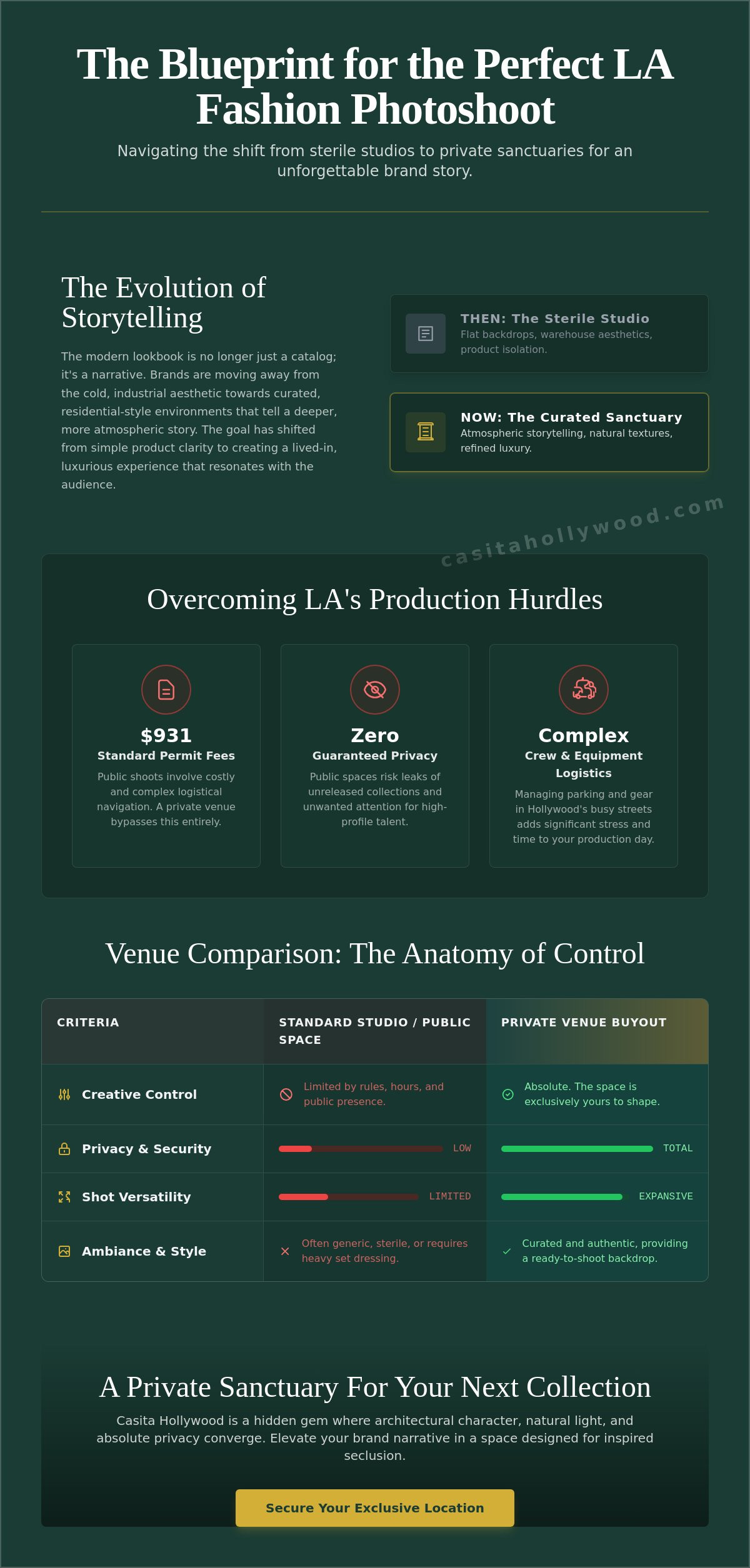 Curating the Vision: The Premier Fashion Lookbook Photoshoot Locations in LA for 2026