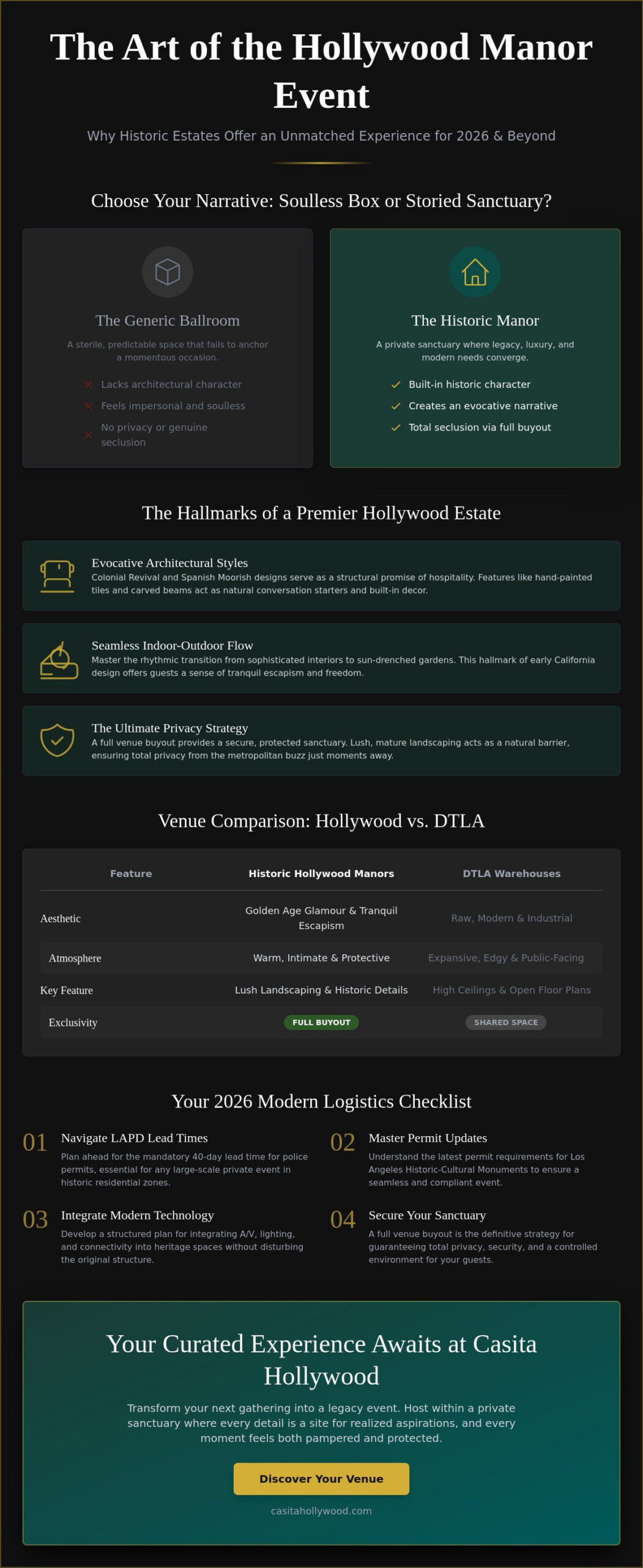Historic Manor Events in Hollywood: A 2026 Guide to Timeless Elegance