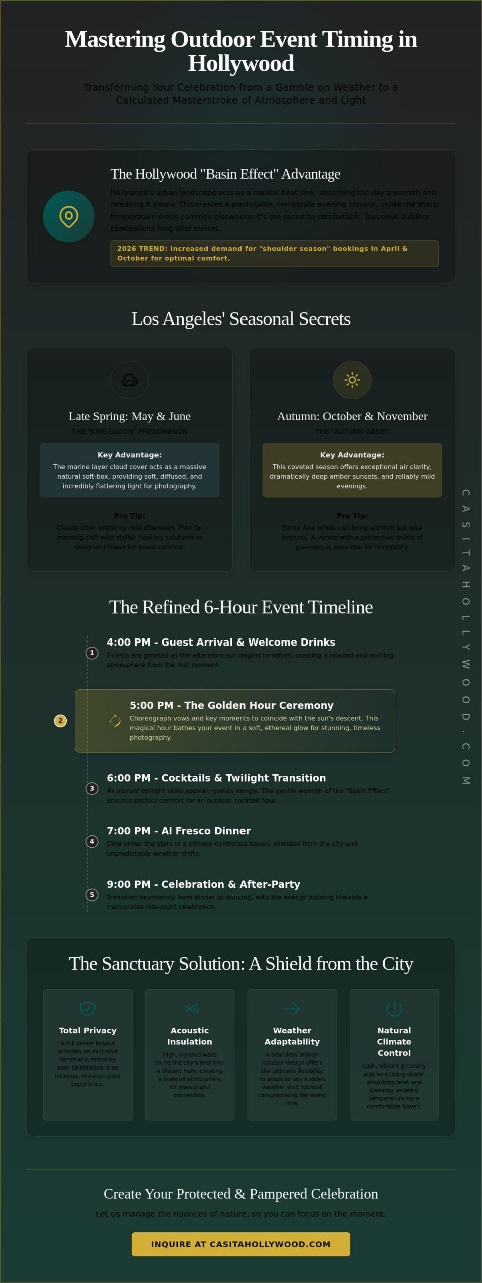 Outdoor Event Timing in Los Angeles: The 2026 Guide to Seasonal Success