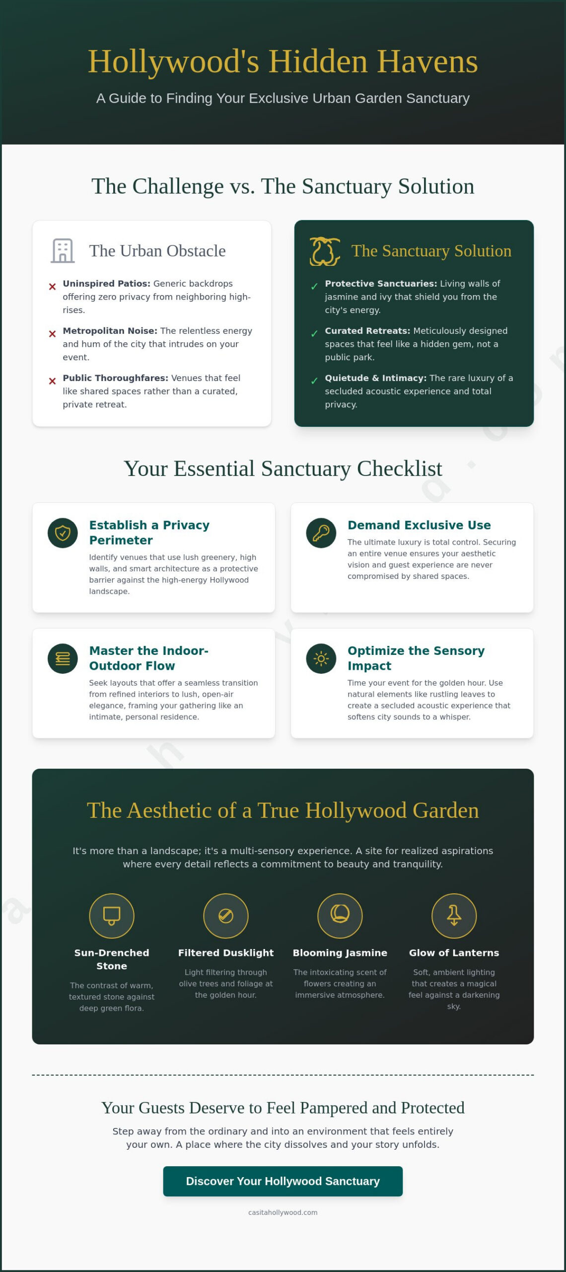 Lush Escapes: The Best Garden Event Spaces in Hollywood for 2026